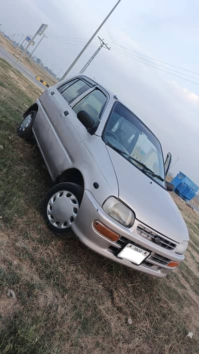 Cuore cx eco | original documents | Roof genuine