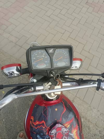 Honda 125 2022 Model