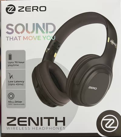 Zero Zenith Headphones