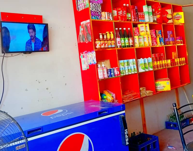 چلتا ہوا کاروبار برائے فروخت 2