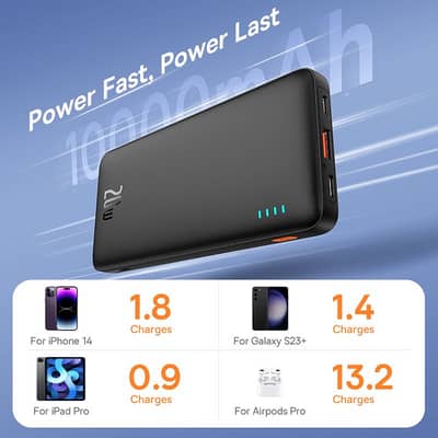 Baseus 20W Power Bank 10000 mAh
