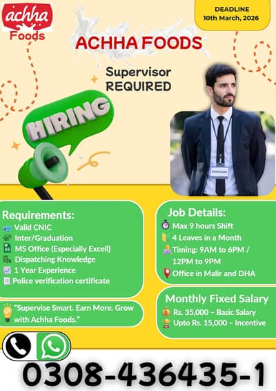 Delivery Boy job || Rider Job | Food Delivery Job