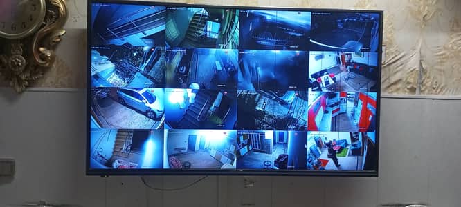 Cctv security camera services
