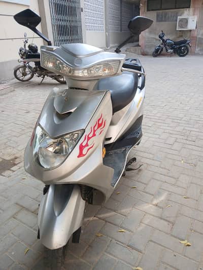 petrol scooty demand 1 lac 80 thousand