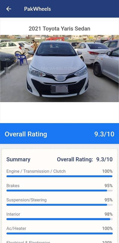 Sell Toyota Yaris 2021 ATIV CVT 1300CC pakwheel inspected rating 9.3