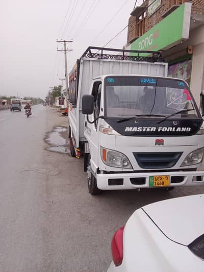 master  forland 03159674935