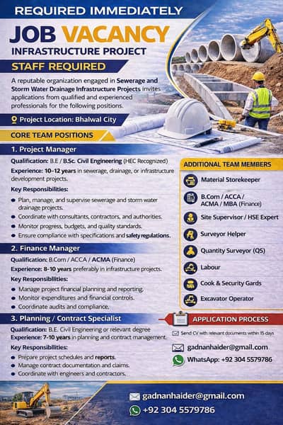 Civil engineer , Manager Finance ,  Accountant Labour Helper