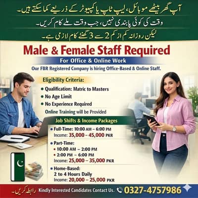 Writing job | Assignment work | part time Job | Online job | Home base