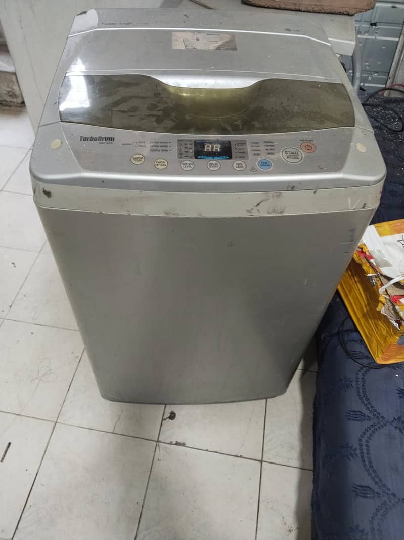 Automatic washing machine 7