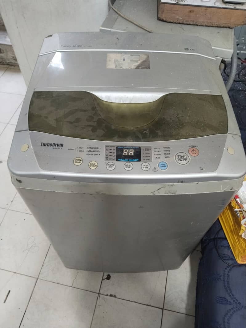 Automatic washing machine 8