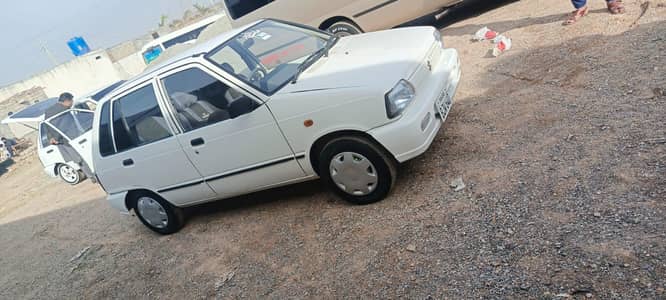 0.3. 1.5. 5.1. 2.9. 4.9. 0