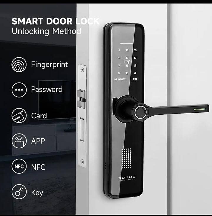 smart lock 1