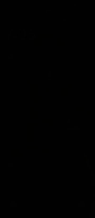 Big size cage available for sale