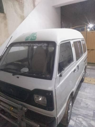 13/14modal Hy location chakwal Hy 80%jnwan