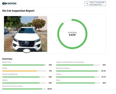 Toyota Fortuner 2.7 G 2022 Model