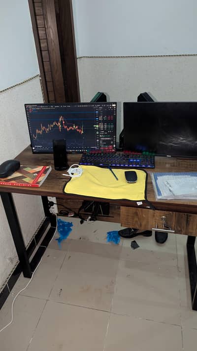 Treding setup for sl