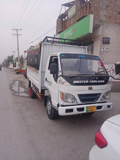 03159674935 ماسٹر پر لینڈ ماڈل 2013 جینین کنڈیشن