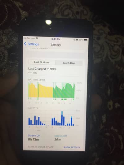 IPhone 7 water pack non Pta 128gb no any fault no open no Reapir