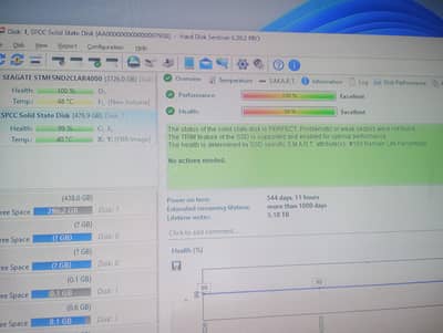 Silicon Power (SP) offers 512GB SSD
