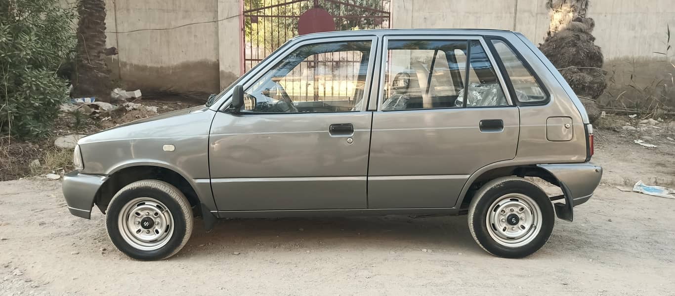 Mehran 2014 10