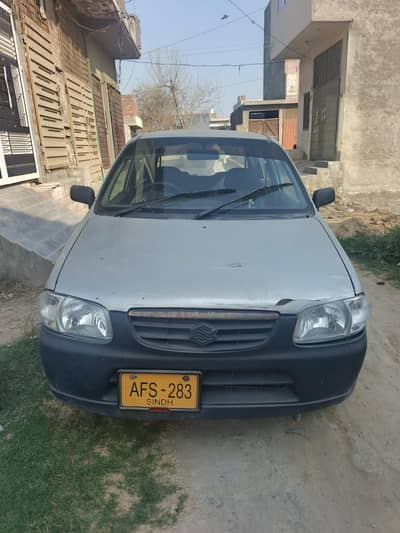 Need Driver For Indrive Rides