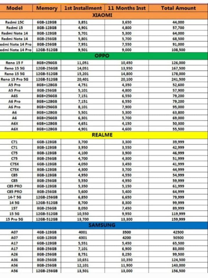 Faisal Electronics 0
