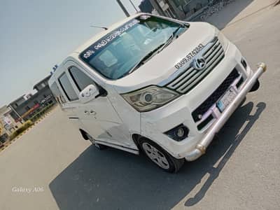 changan karvaan 2020 exchange bi ho sakti ha