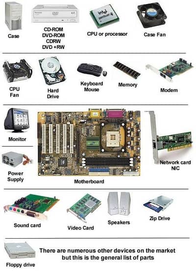 Computer Components And STC Sim Router With Anteena