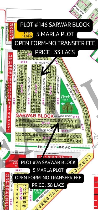 SECTOR G INVESTOR RATE PLOTS AVAILABLE FOR SALE