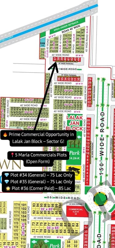INVESTOR RATE COMMERCIAL PLOTS