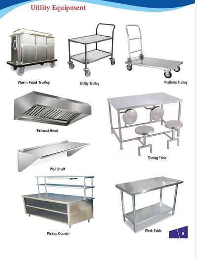 Fryer, Hot plate, SsTable, Exhaust Hood, ducting, Bain Marie