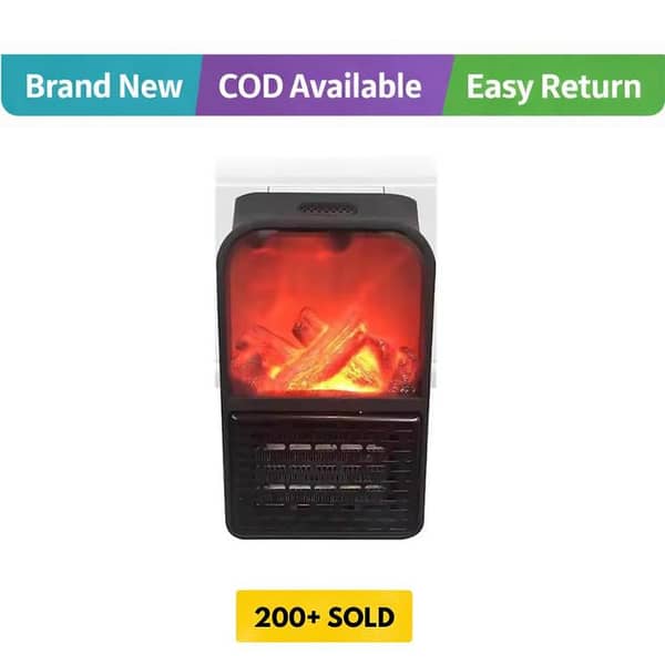 900W Mini Portable Electric Heater - Wall-Outlets Fan Heater for Winter Home and Office Use. . . .
