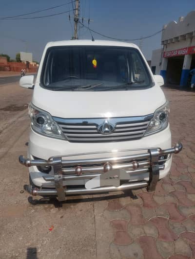 Changan Karvaan 2021