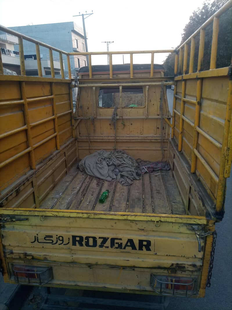 rozgar loader 2