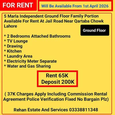 5Marla Ground Floor Portion For Rent At Link Jail Road Qartaba Chowk