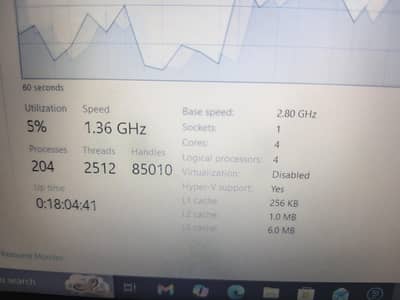 Hp Zbook 15g2 i7 4th generation 4810MQ