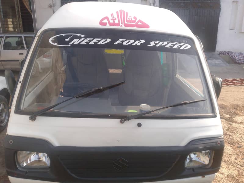 engine all ok 92 model biomataric on the spot 1