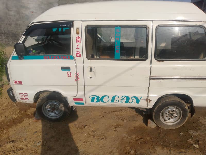 engine all ok 92 model biomataric on the spot 2