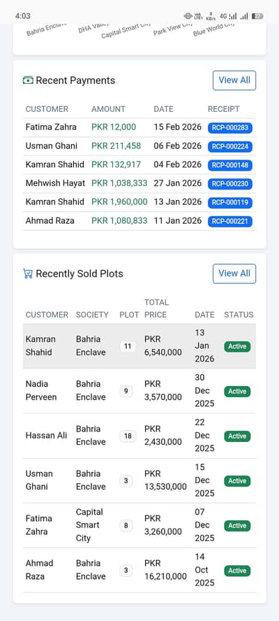Real Estate CRM System for Property Dealers