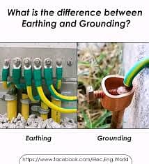 DC EARTHING BORING 0