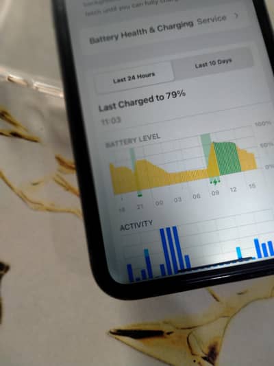 iPhone XR [64GB] Non PTA