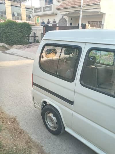 Faw wp-v Dual AC 03-0-0 5-101-321