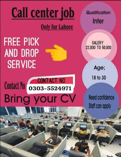 Part time jobs Oppertunity for students in lahore