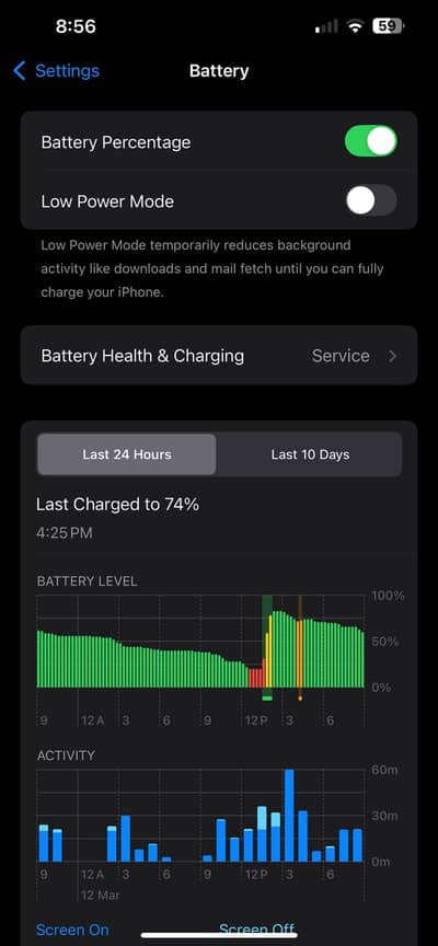 IPhone 13 pro max non PTA 256Gb