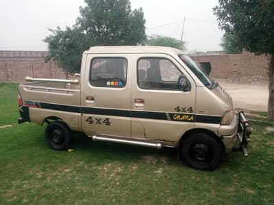 Sillanwali,,,,Sargodha03070649208