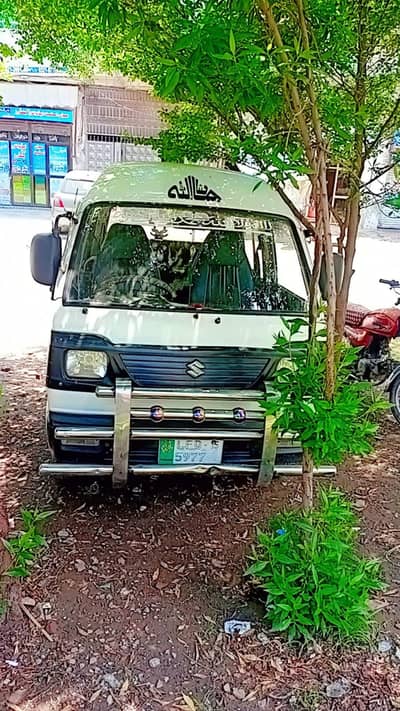 orgnal all parts 15 madel