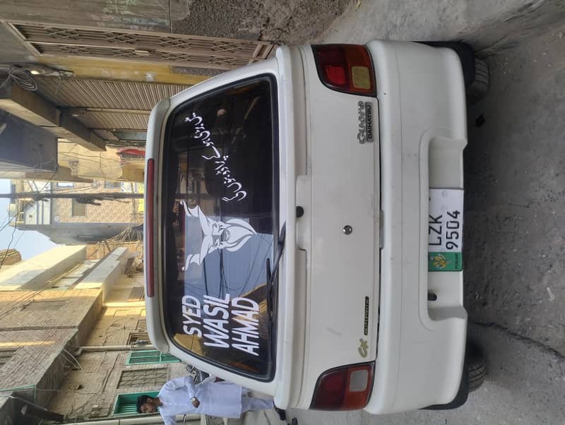 Cuore 2005 automatic 4