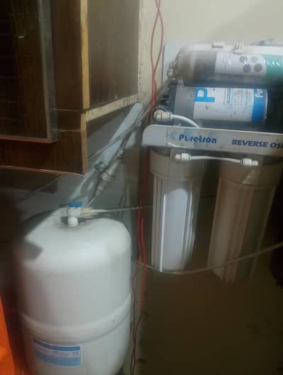RO Water filter
