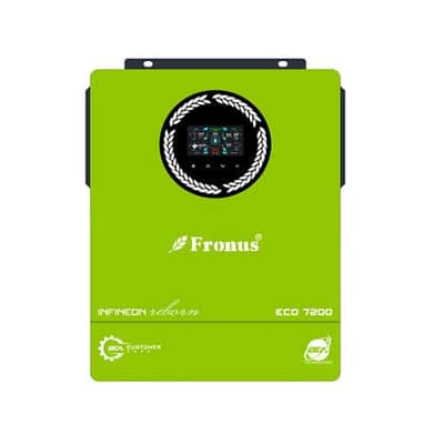 Fornus inverter