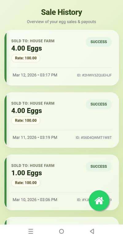 Digital Farming Duck Farming
